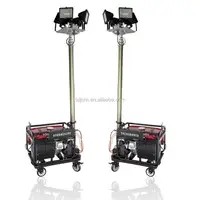 Outdoor Use Environmental Economic Hydraulic Noiseless
