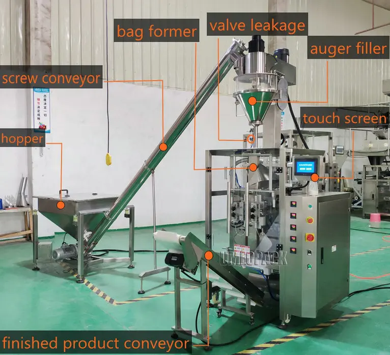 UMEOPACK New style gusset bag automatic small 1kg flour plastic dosing sachet coffee powder filling and packing machine price