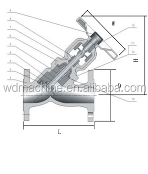 din cast steel y-type bellow seal globe valve