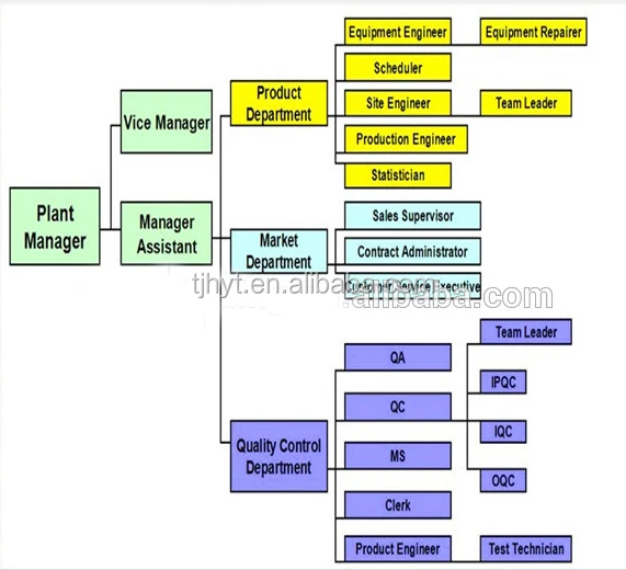 403b Loan Repayment Rules Explained: A Comprehensive Guide for Retirement Savings