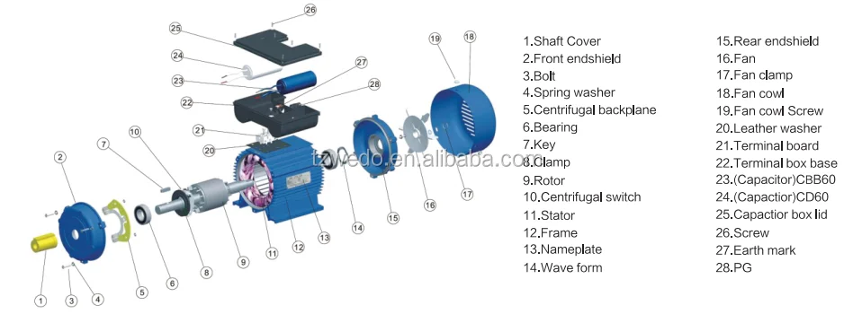 YL90L 2 Pole 3HP Single Phase 220V 50HZ AC induction Asynchronous motor