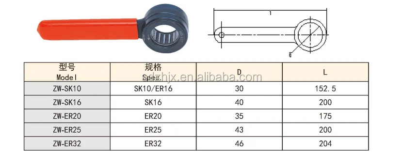 High Quality SK ER  Collet Chuck Spanner 