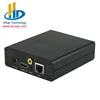 H.265 HEVC MPEG-4 AVC/H.264 HDMI Video Encoder HDMI Transmitter live Broadcast encoder H.264 encoder
