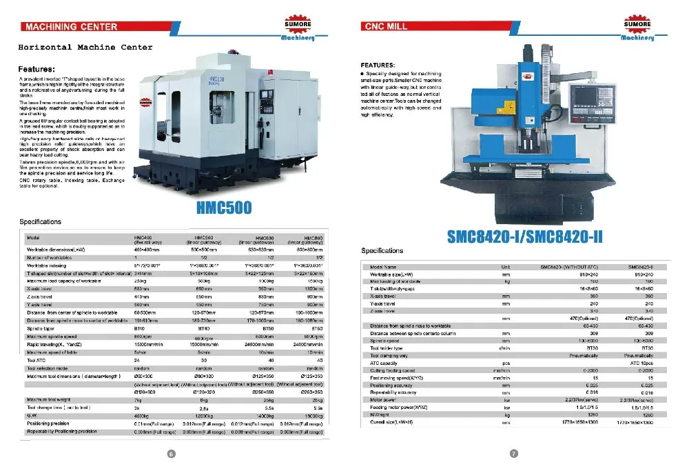 HMC400 china machines for manufacturing cnc horizontal machining center