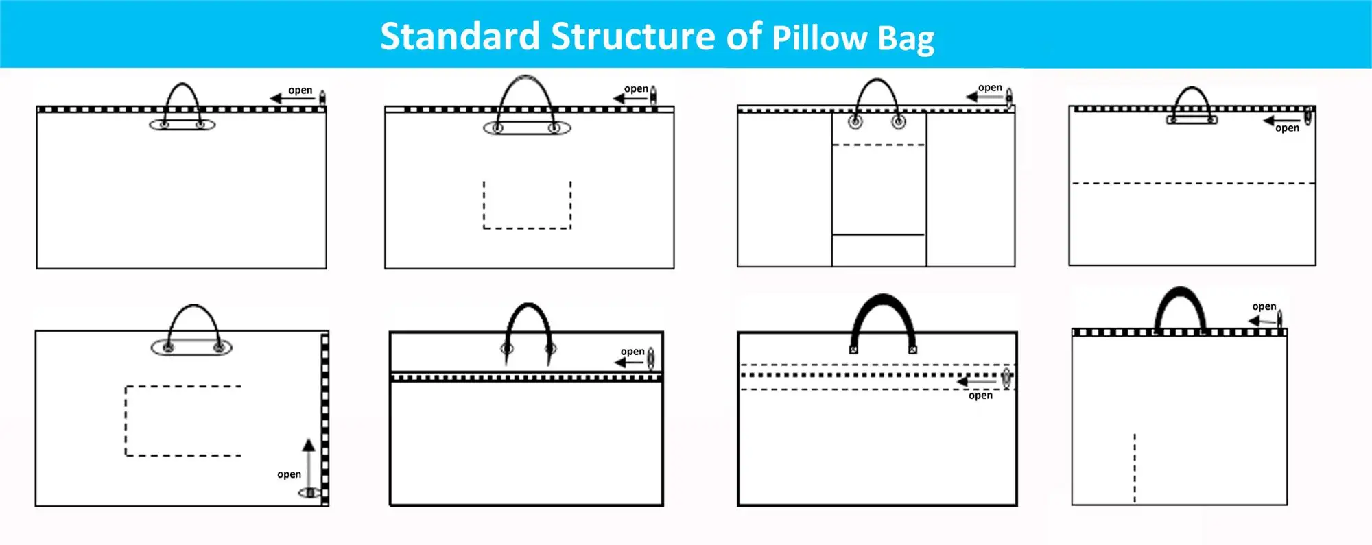 Custom PVC Clear Vinyl Plastic Pillow Carrier Bag for Bedding Packaging