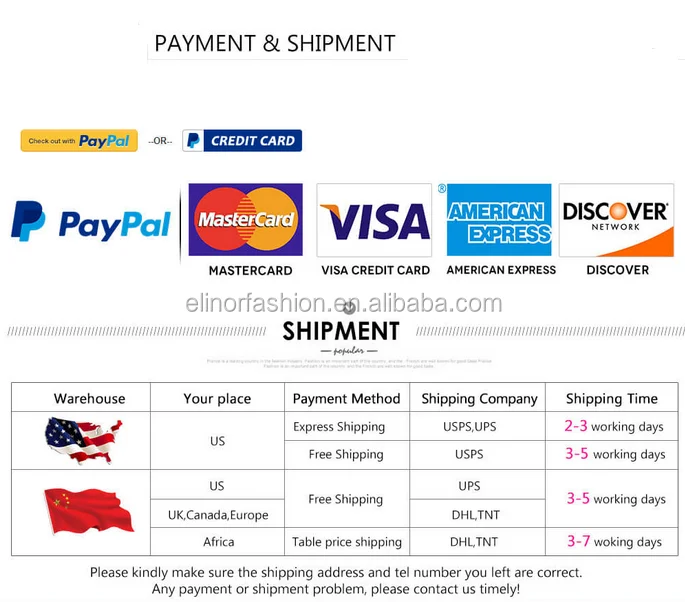 payment&shipment