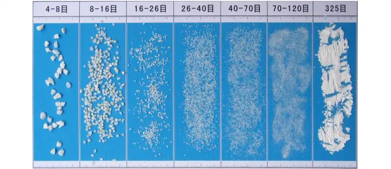 silica sand size 02.jpg