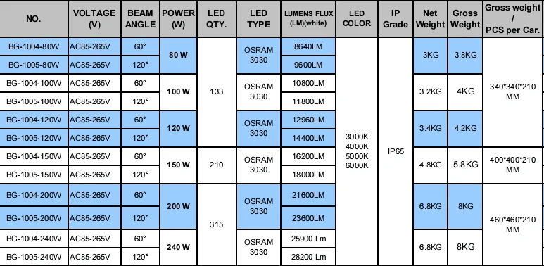 high bay light 2.png