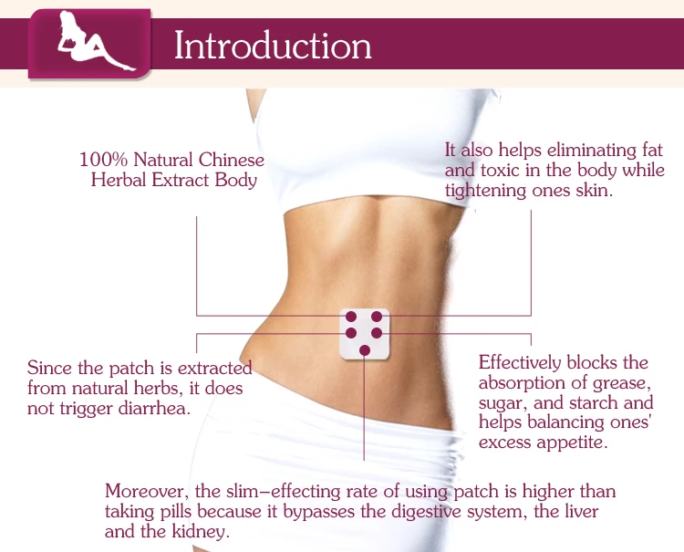 slimming patch (9).jpg