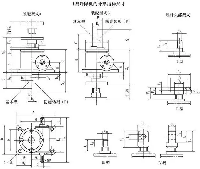 中国製造スクリュージャッキswlワームスクリューリフト仕入れ・メーカー・工場