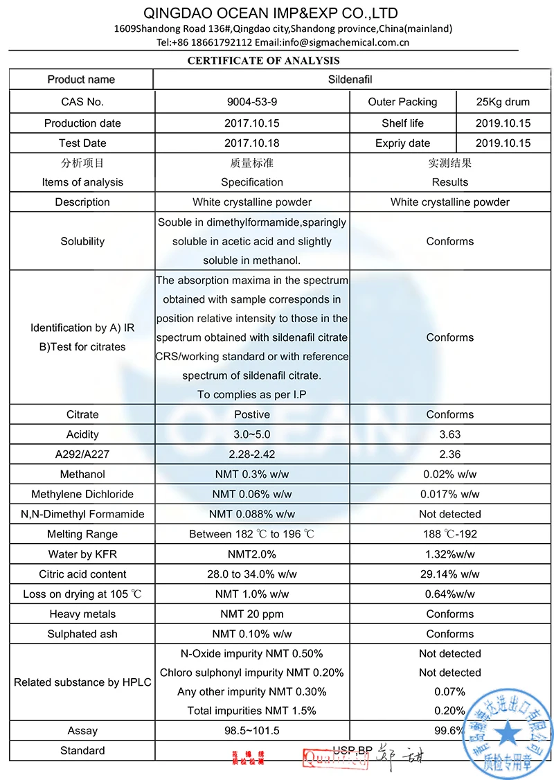 COA Sildenafil.jpg