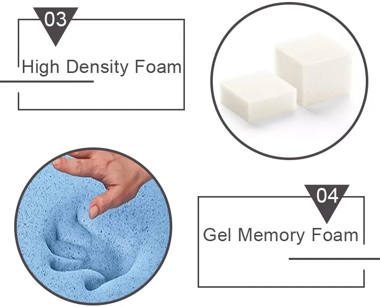 Punk 2019 new soft and perfect sleep memory gel natural latex foam mattress hotel bed - Jozy Mattress | Jozy.net