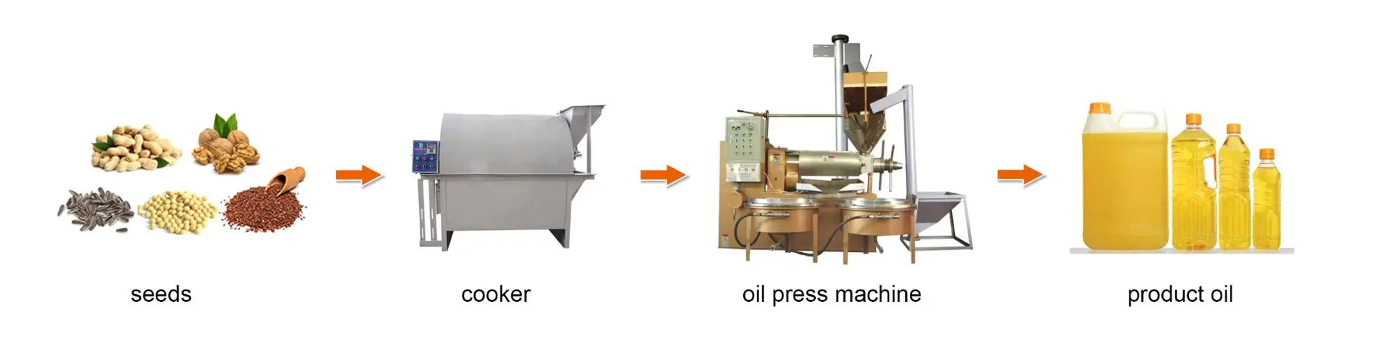 black and flax seed oil press machine