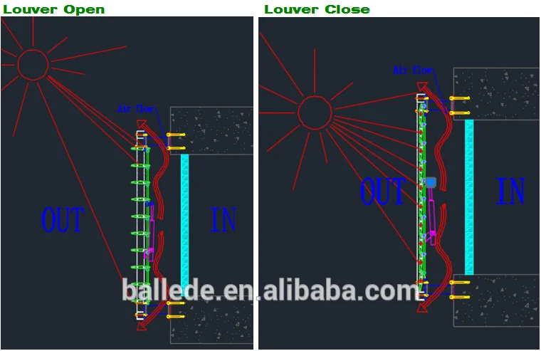 aerofoil blade sun shade.png