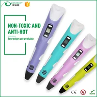 2017 Hot Sale Cool Stereo 3D