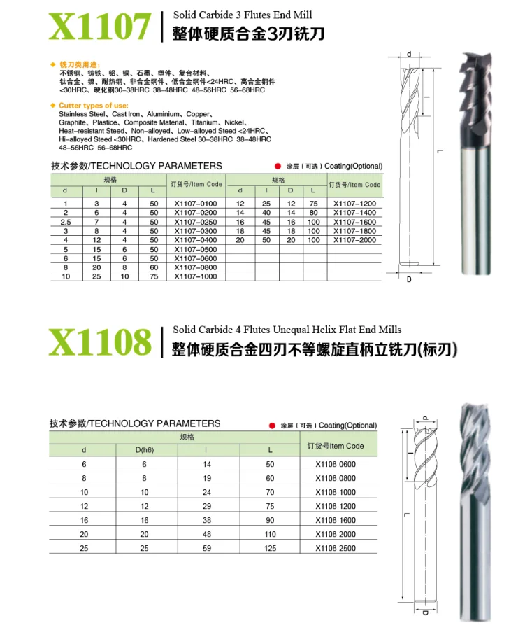 Endmill With Long Tool Life Milling Cnc Tools Cnc Hrc Hrc Hrc