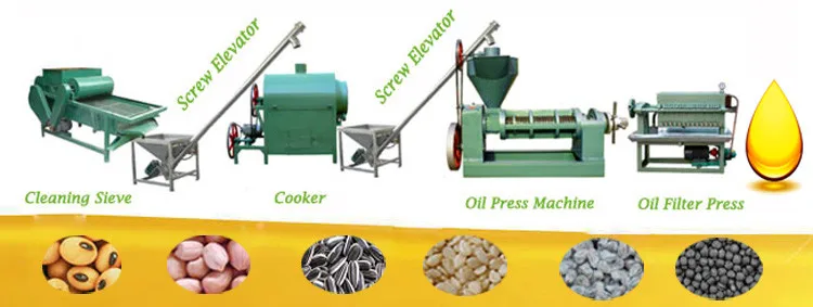Factory price mini peanut groundnut oil extracting machine