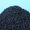 Impregnated adsorptent activated carbon for ammonia adsorption
