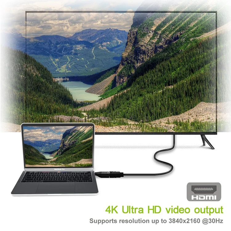 USB C to HDMI Adapter, USB-C to HDMI Adapter for Notebook / Type c device / Mobile phone - ANKUX.COM
