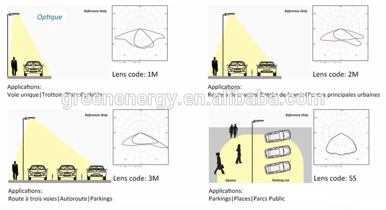 zigbee 1-10v dim 9 meter decorative solar led street light pole parts 60w 80w 100w 120w 150w 200w 250w 300w CE SAA CB DLC ETL - ANKUX.COM