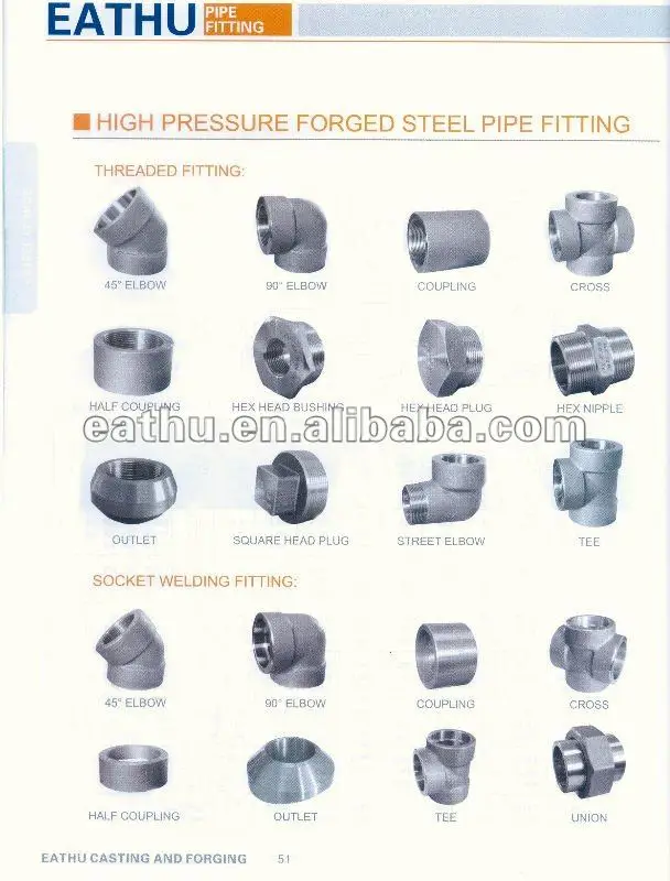 ASTM A105 carbon steel pipe fittings dimensions, View carbon steel pipe fittings