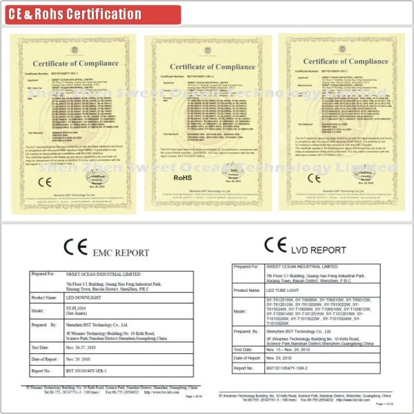 ce and rohs certification