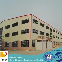 China Cheap Prefabricated Warehouse Shed Factory