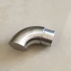 Stainless steel tube end cap/blind tube end cap/Handrail end cap