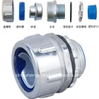 HongXiang DPJ Male Waterproof Zinc conduit fitting
