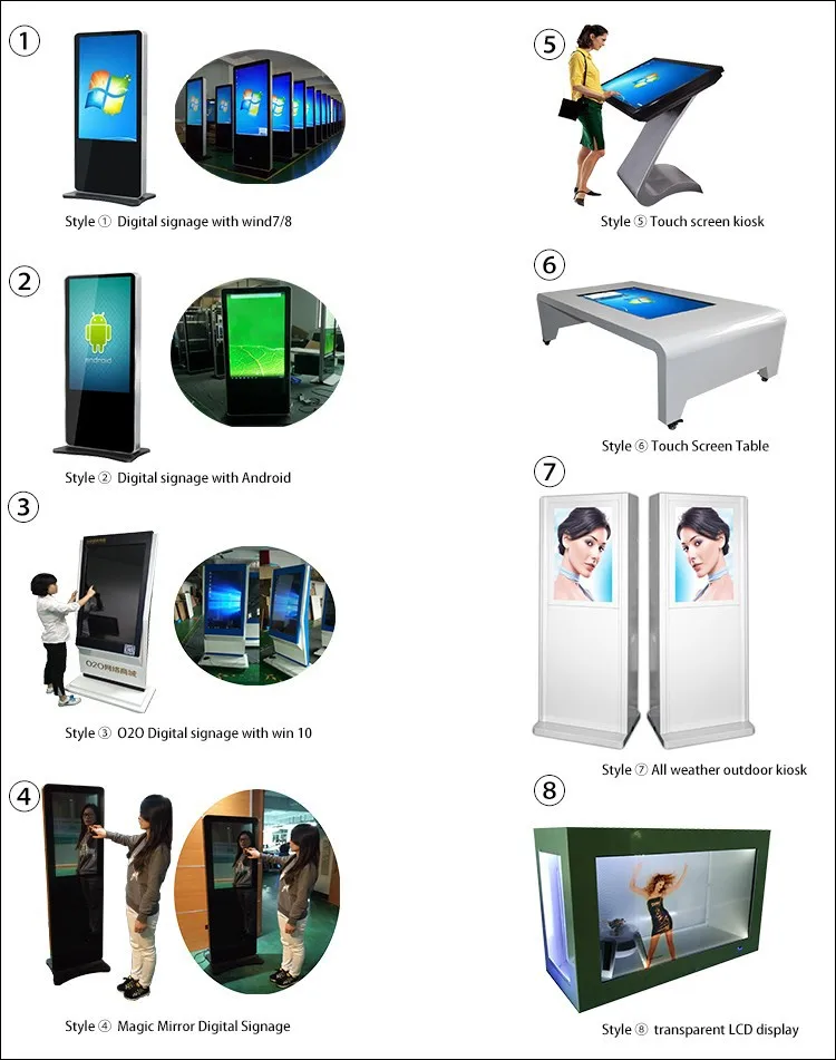 Service Equipment_Advertising Equipment_advertising players_digital signage_advertising player_all in one pc_advertising lcd_pc_computer.jpg