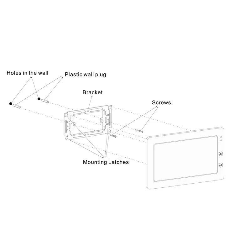 ip intercom