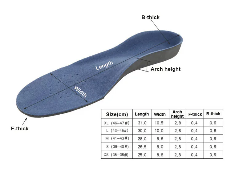 orthotic insole (2).jpg