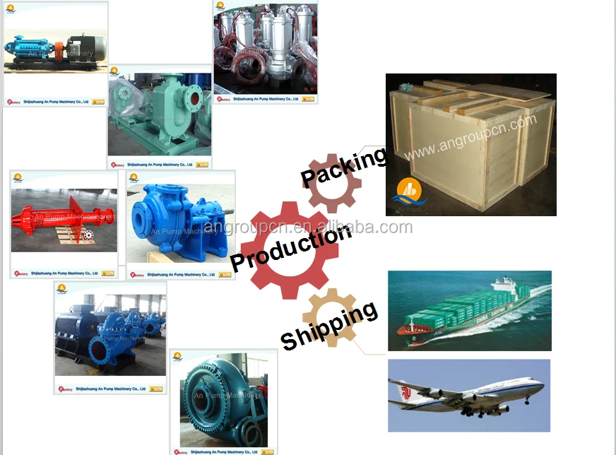 pump production process.png