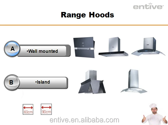 Ceiling Mounted Kitchen Exhaust Fan Hood View Kitchen Fan Hood