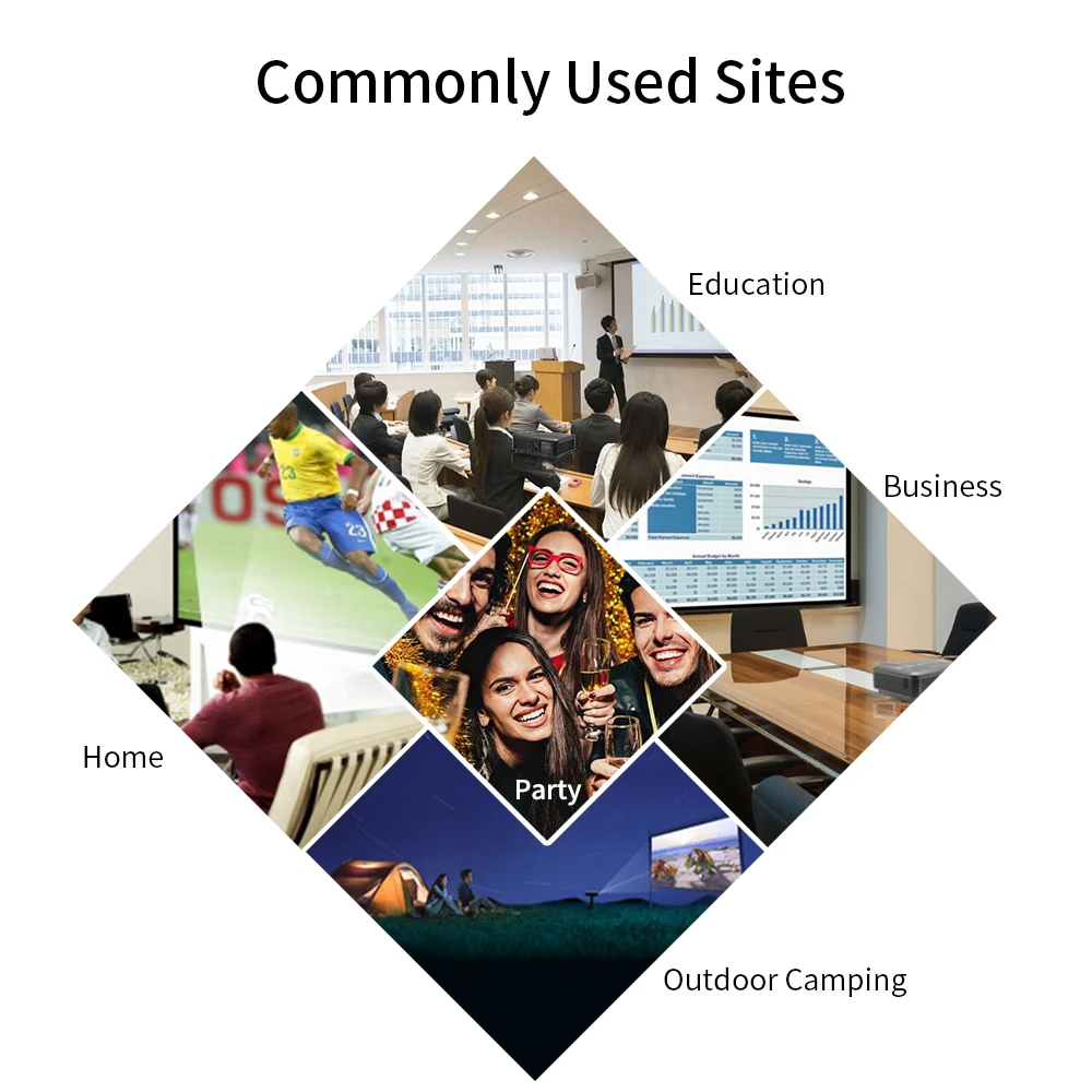 Home and outdoor Vivibright Projector 4K Support Full Color Native Theatre Large Movie Lcd Video Projectors 1080p