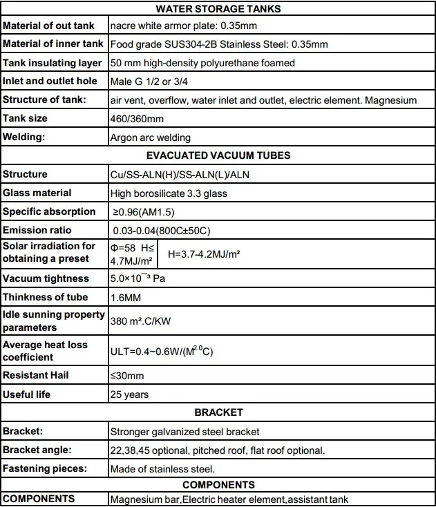 Source 250 liter with CE certification sudarshan solar water heater prices  on m.alibaba.com
