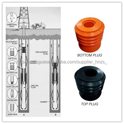 Api Standard Cementing Plug (top Plug And Bottom Plug) - Buy Rubber