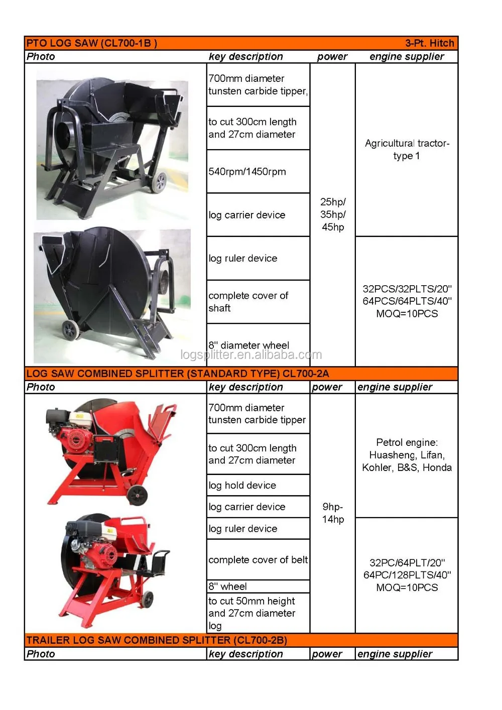 2016製材機仕入れ・メーカー・工場