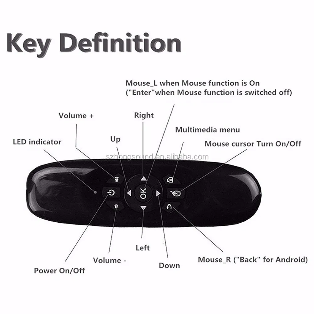 wireless mouse and keyboard 1.jpg