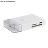 Latest and Best quality smart card reader type-c usb c card reader