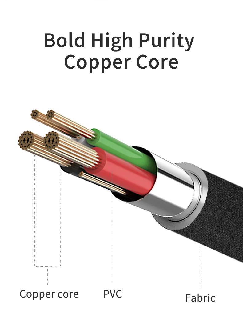 2019 New Creative Magnetic Usb Cable for iPhone for Samsung - ANKUX.COM