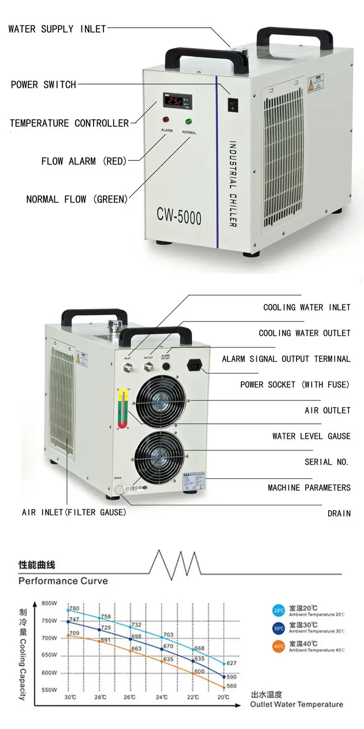 CW5000-01.jpg