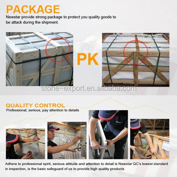 Package