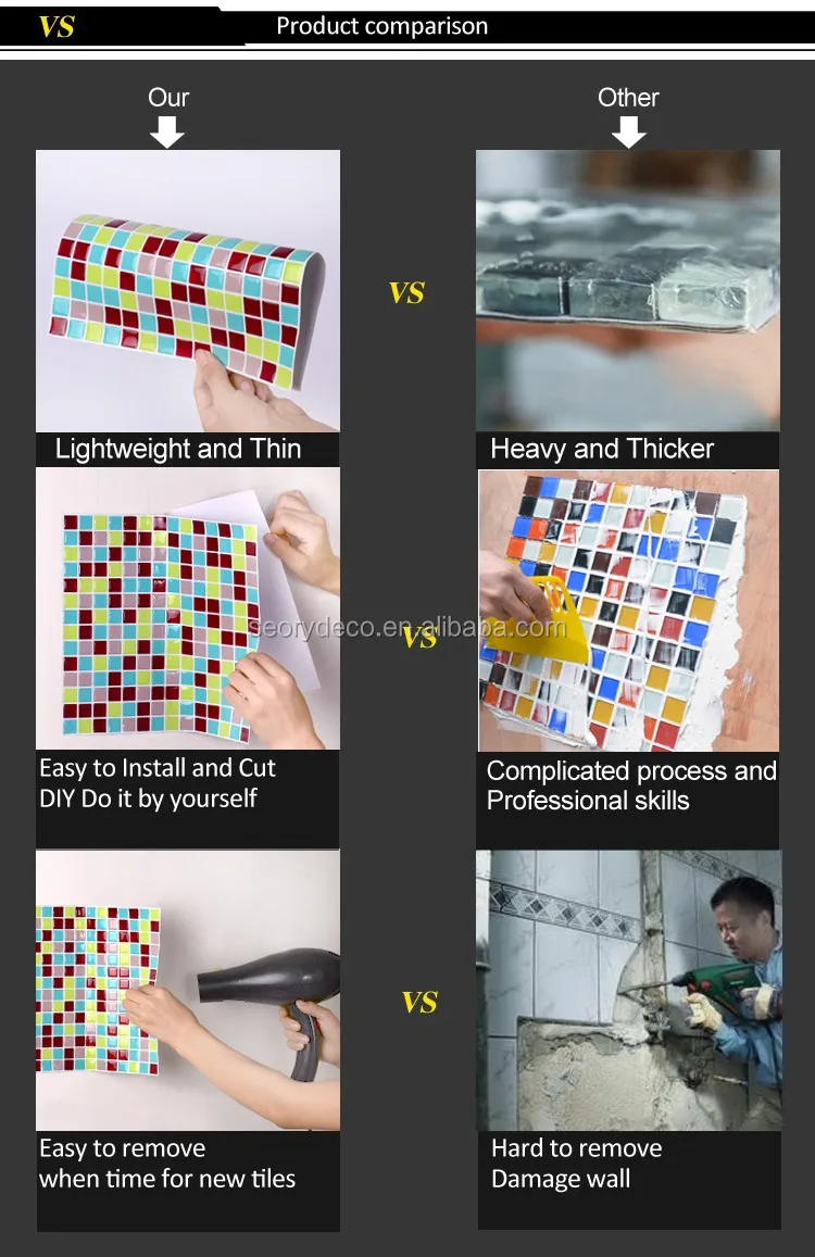 mosaic backsplash tile self adhesive