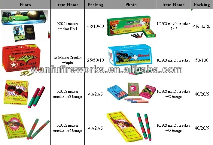 & crafts  festive & party supplies  fireworks & firecrackers