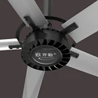 Kale heavy duty national ventilation industrial roof exhaust fan for church