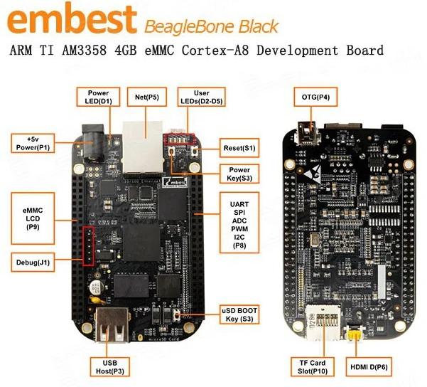 cortex-a8 development board (rev c, 4gb emmc) beaglebone black