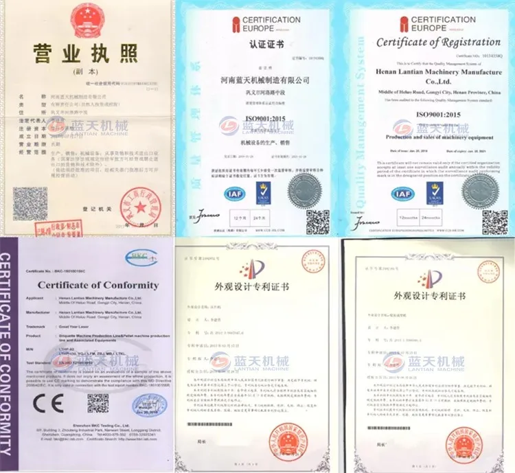 certificates
