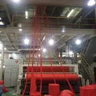 Machine Machines Manufacturer New Type S/SS/SSS/SMS Non Woven Making Machine From Zhejiang China