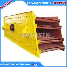 China ZHAOXIN Mining Machinery Circular Vibrating Screen